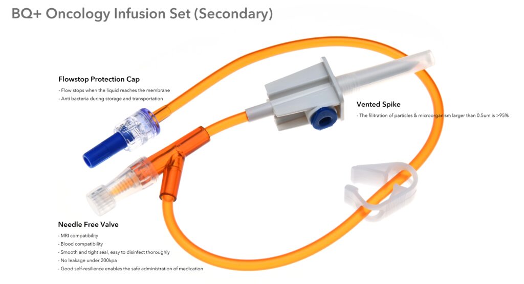 Oncology Infusion set